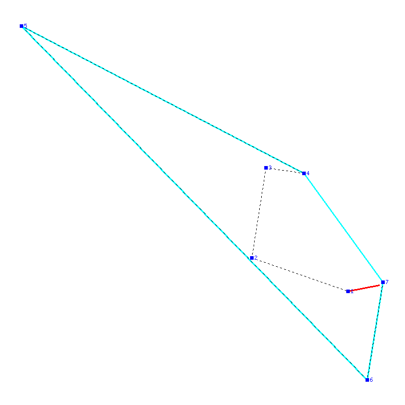 Flugauswertung